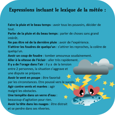 Expressions idiomatiques meteo 2